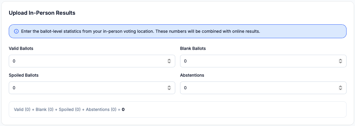 Hybrid voting interface showing the real-time digital electoral roll with online and in-person voter status