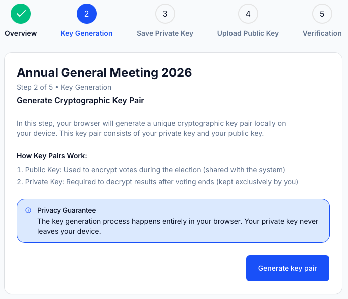 Cryptographic key generation step showing end-to-end encryption process