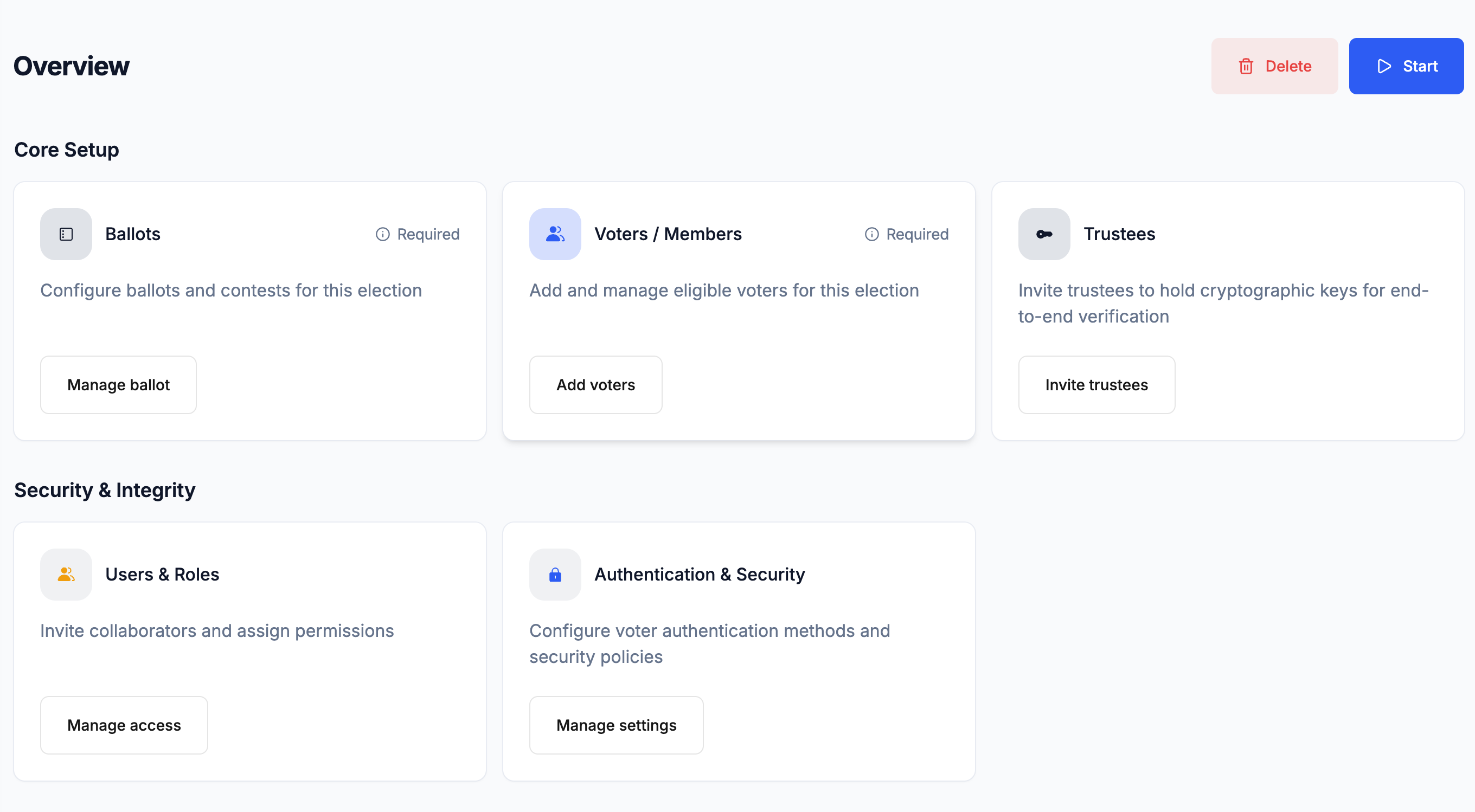 electobox platform overview showing the election management dashboard